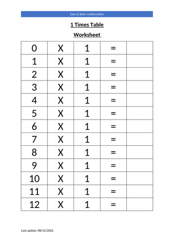 1 Times Table Worksheet | Teaching Resources