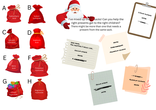 Christmas Chemistry (Acids and alkalis) | Teaching Resources