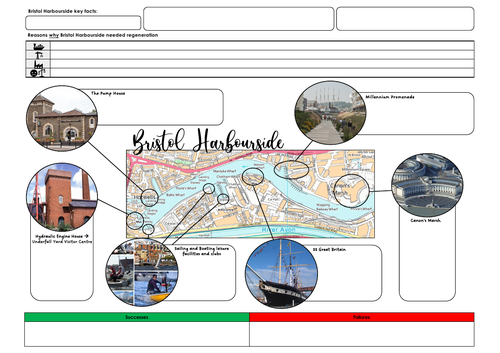 bristol-harbourside-regeneration-urban-issues-challenges-9-1-gcse