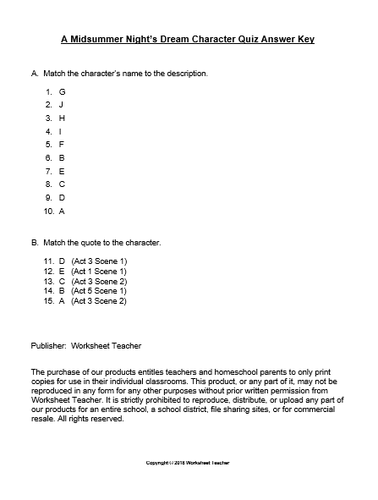 A Midsummer Night’s Dream Character Quiz | Teaching Resources