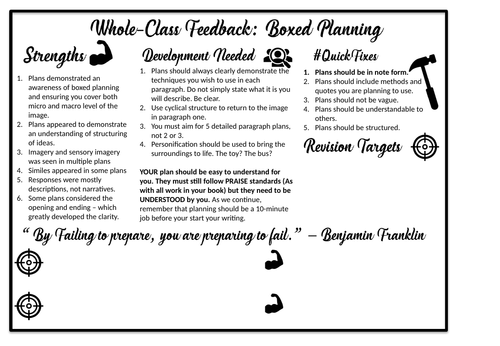 creative writing feedback lesson