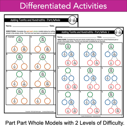 Adding Tenths and Hundredths using Visual Models Fractions Worksheets ...