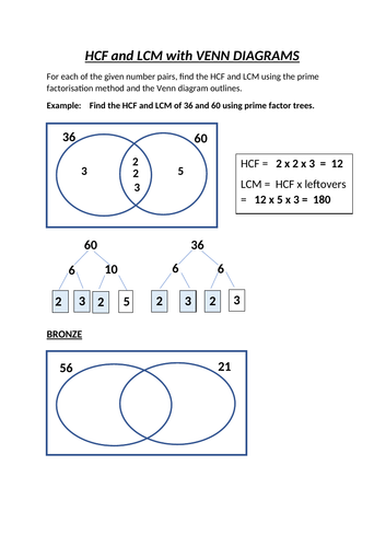 hcf-and-lcm-with-venn-diagrams-teaching-resources
