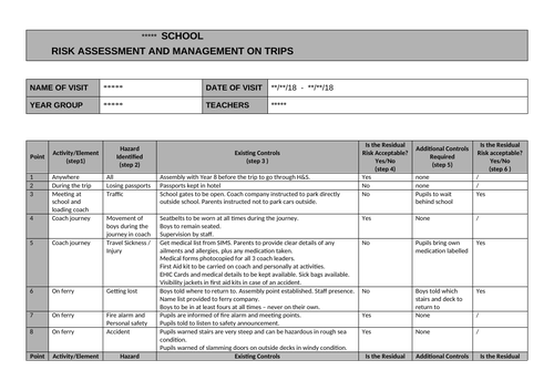 overseas school trip risk assessment