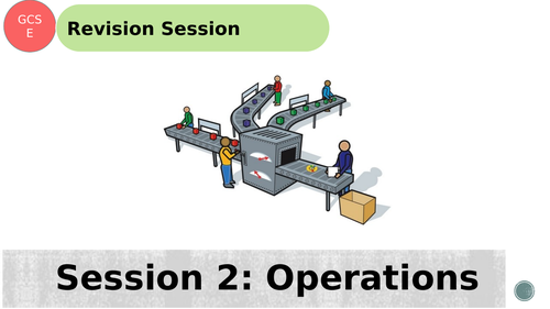 GCSE Business Revision Lesson: Topic 3 - Business Operations | Teaching ...