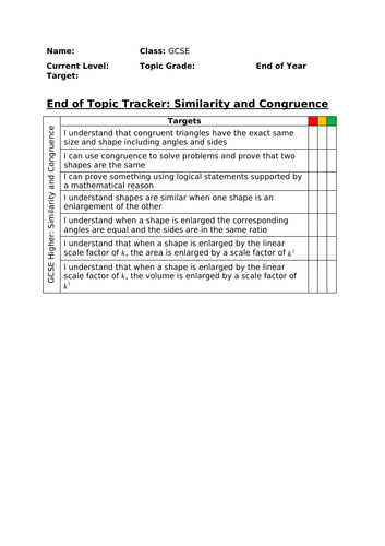 Gcse Similarity And Congruence Teaching Resources 1380