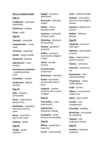 A Christmas Carol Vocabulary Banks/glossaries | Teaching Resources