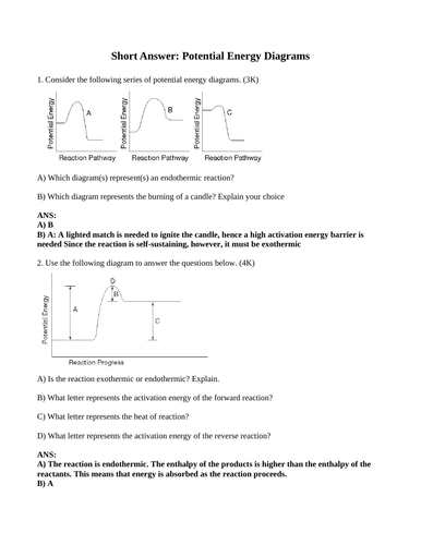 CHEMISTRY POTENTIAL ENERGY DIAGRAMS Short Answer Grade 12 Chemistry (9 PAGES)