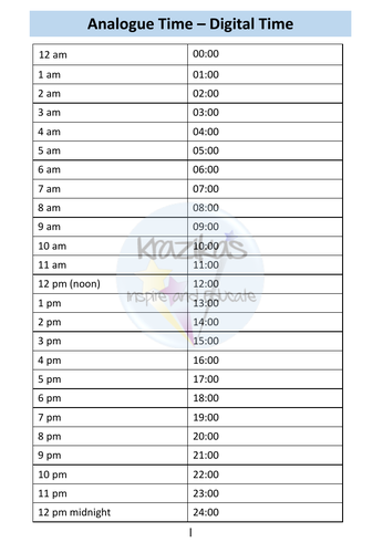 Time Workbook - Functional Skills Maths - Entry Level 3 | Teaching ...
