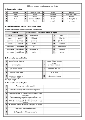 Hobbies & Free Time - past, present, future - GCSE | Teaching Resources