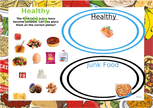 Healthy Eating Sorting worksheet | Teaching Resources