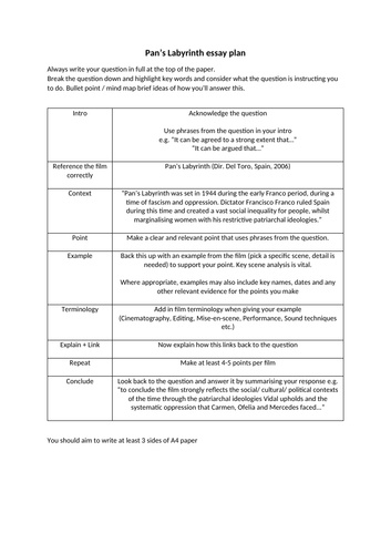 labyrinth movie analysis essay