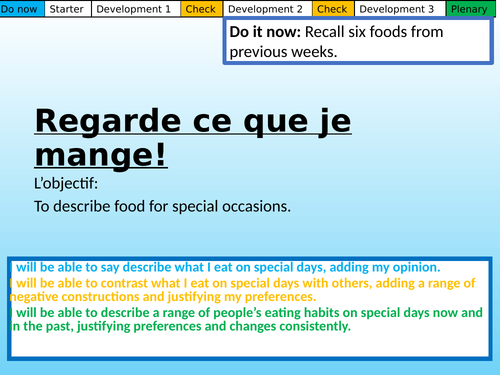 Regarde ce que je mange! Studio GCSE Mod 3.2