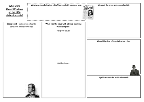 OCR A-Level History Y113: 1.2 Churchill's views on the abdication crisis (FULL LESSON)