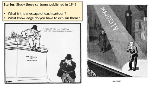 OCR A-Level History Y113: 3.2 Churchill's relationship with Stalin and de Gaulle (FULL LESSON)