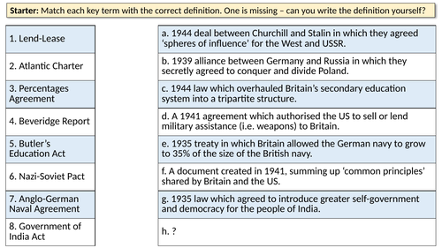 OCR A-Level History Y113: 3.4 Churchill's plans for postwar Europe and Empire (FULL LESSON)