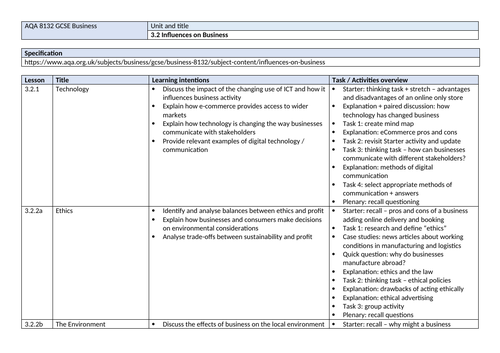 docx, 26.32 KB