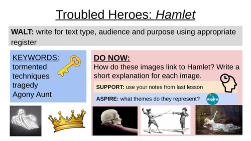 Hamlet - Agony Aunt letter of advice | Teaching Resources