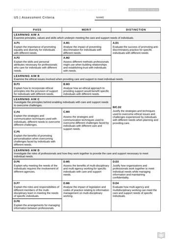 HSC Unit 5 | Controlled Assessment Criteria | Teaching Resources