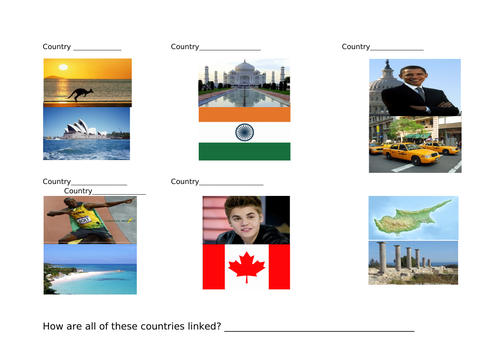 Origins of the British Empire | Teaching Resources