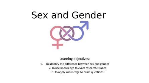 Sex And Gender Aqa Psychology Teaching Resources