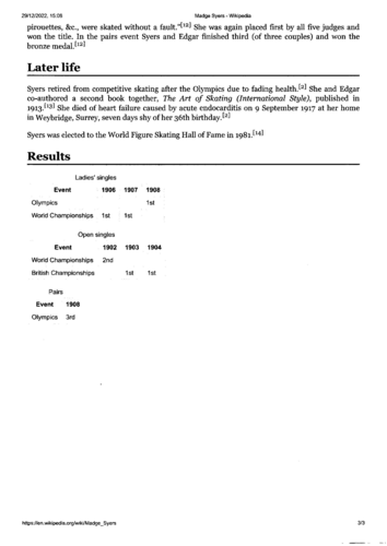 Madge Syers GB Figure Skater (18811917) Teaching Resources