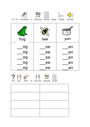 Each, Peach, Pear, Plum - Sequence of Learning | Teaching Resources