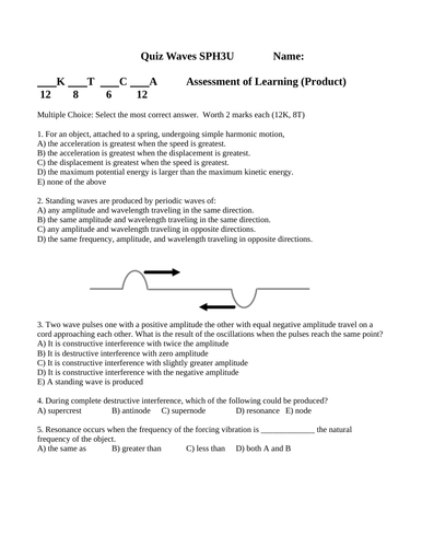 2 WAVES QUIZZES and WAVES TEST Package Grade 11 Physics TEST WITH ...