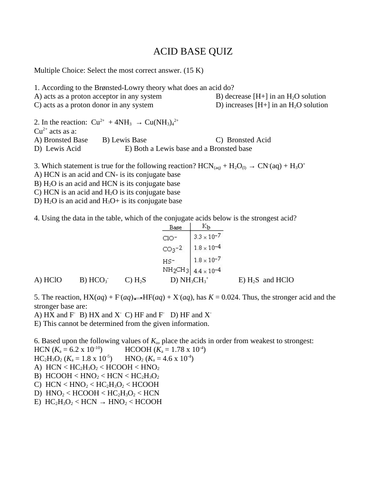 ACID BASE QUIZ Grade 12 Chemistry Quiz (15 Multiple Choice WITH ANSWERS)