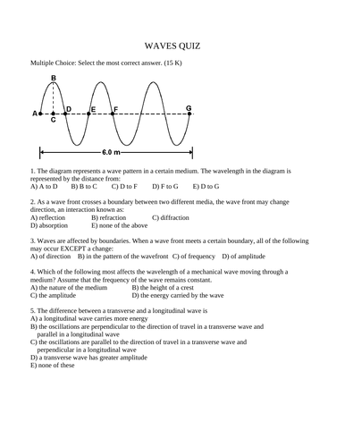 QUIZ WAVES Quiz Grade 11 Physics Quiz (15 Multiple Choice WITH ANSWERS)