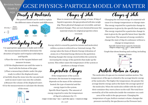 GCSE PHYSICS COMBINED SCIENCE AQA PAPER 1 REVISION NOTES | Teaching ...