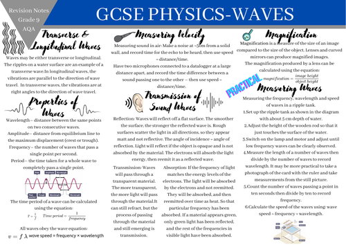 Gcse Physics Aqa Revision Notes Waves Grade 8 9 Revision Notes Teaching Resources