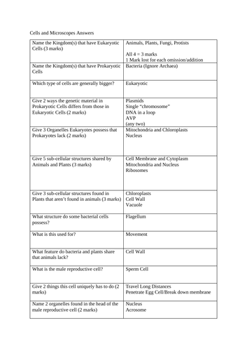 GCSE Biology Test - Cells & Microscopes