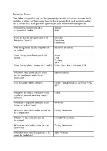 GCSE Biology Test - Ecosystems