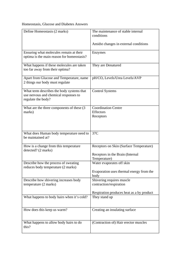 GCSE Biology 91����t - Homeostasis, Glucose and Diabetes
