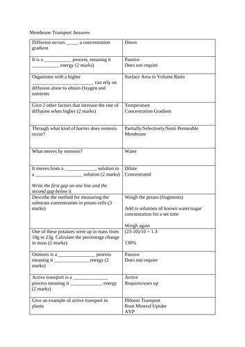 GCSE Biology Test - Membrane Transport