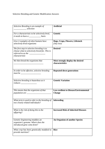 GCSE Biology Test - Selective Breeding and Genetic Modification