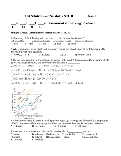 Test SOLUTIONS AND SOLUBILITY UNIT TEST Grade 11 Chemistry Test WITH ANSWERS #10