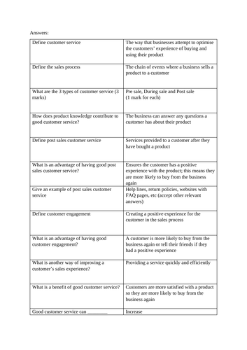 GCSE Business Test - Customer Service