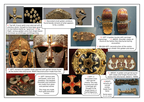 Intro to Anglo Saxon England | Teaching Resources
