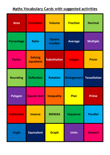 Maths Vocabulary Key Words cards and activities | Teaching Resources