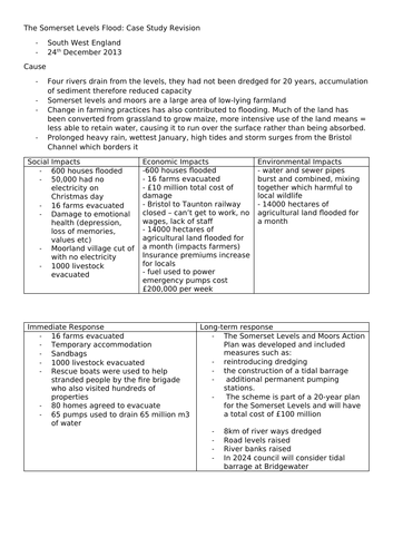 The Somerset Levels Floods - Extreme Weather GCSE Geography Case Study