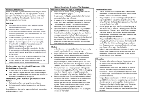 The Holocaust KS3 history knowledge organiser