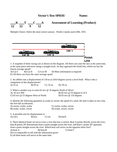TEST RELATIVE VELOCITY Test Vectors Test Grade 11 Physics Test WITH ANSWERS #11