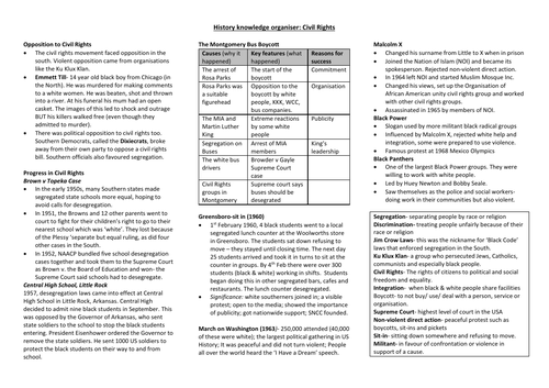 Civil Rights KS3 history knowledge organiser