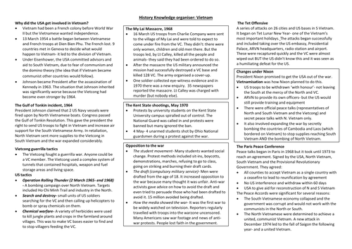 Vietnam KS3 history knowledge organiser