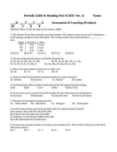 TEST PERIODIC TABLE AND BONDING UNIT TEST Grade 11 Chemistry WITH ANSWERS #11