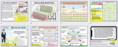 Body Modifications Tattoos Piercings PSHE | Teaching Resources
