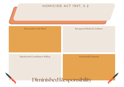 A-Level Law: Diminished Responsibility - Eduqas Criminal Law | Teaching ...