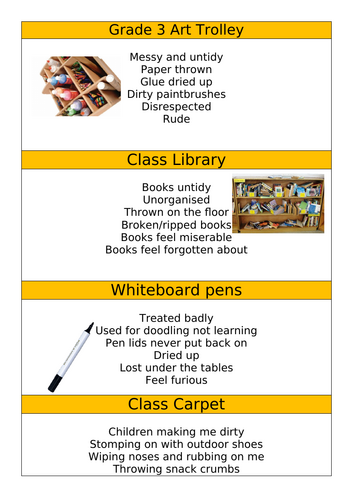 Year 2/3 Talk For Writing Persuasive Letter - The Day The Crayons Quit ...